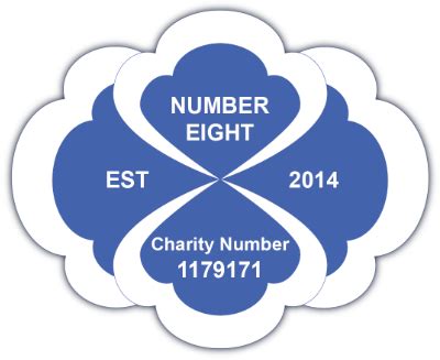 charity insurance tamworth|NUMBER EIGHT(TAMWORTH) .